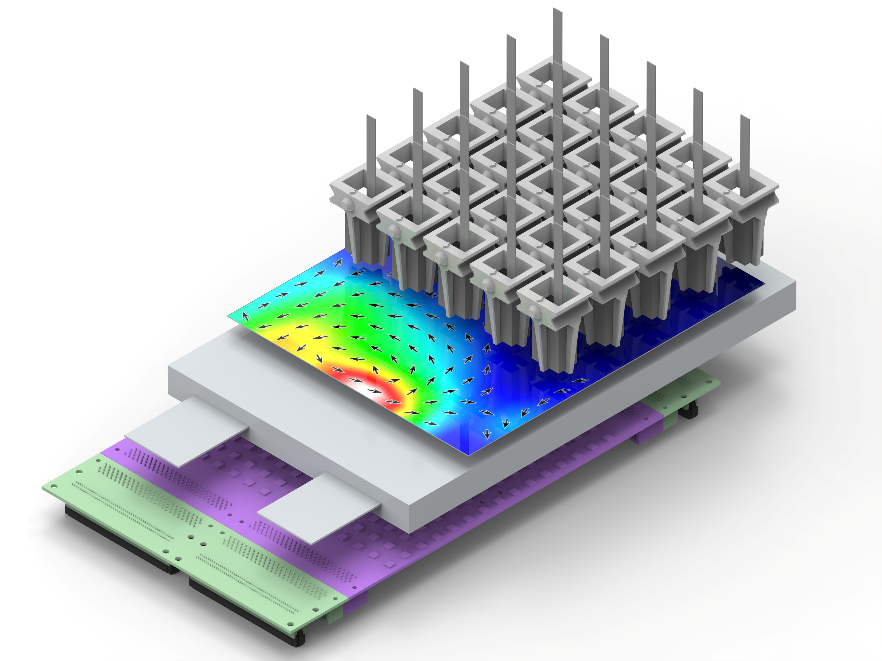 Battery Cell Research & Development - Full Overview