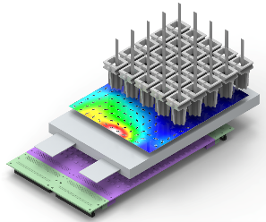 Battery Cell Research & Development
